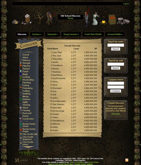 Hiscores .